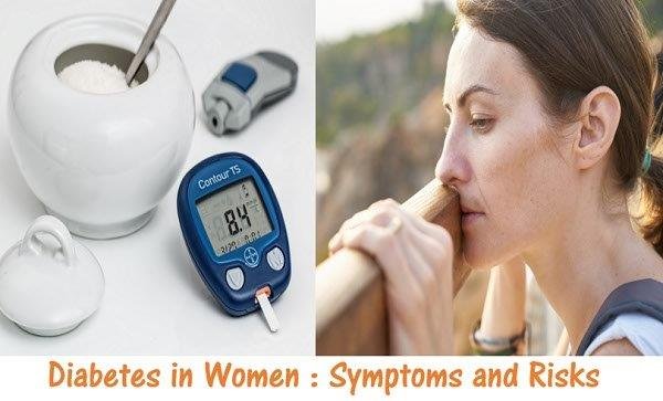 Symptoms and Risks of Diabetes in Women